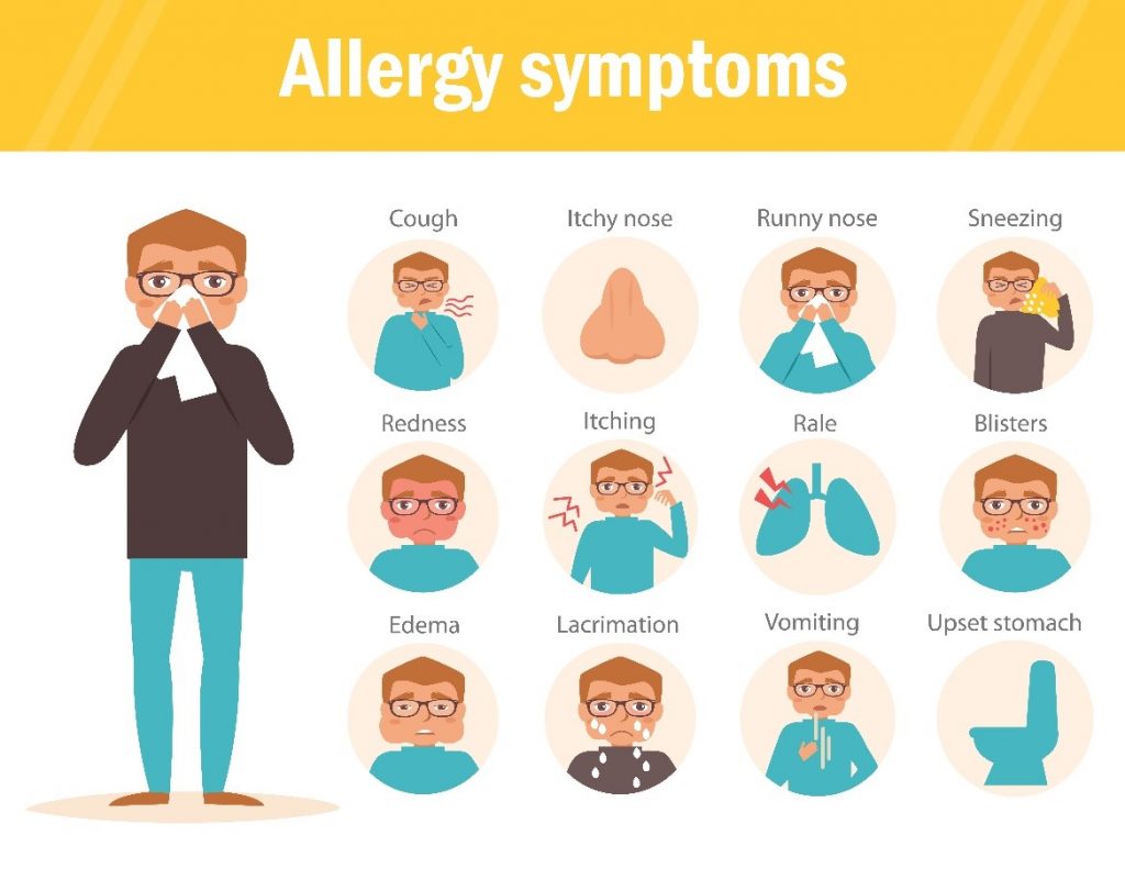 allergies and reactions